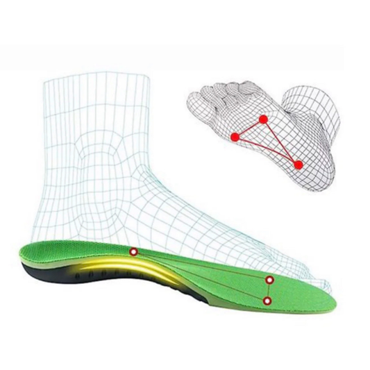 Orthopedic Insoles