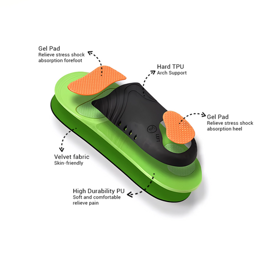 Orthopedic Insoles