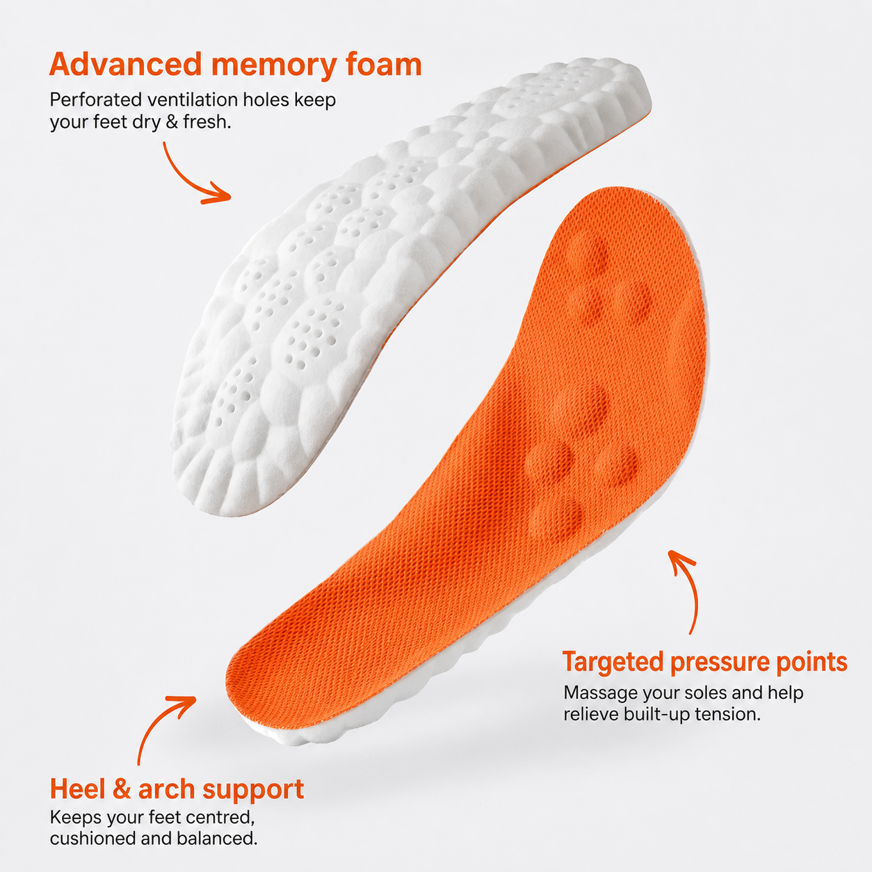 Solevia® – Orthopedic Insoles